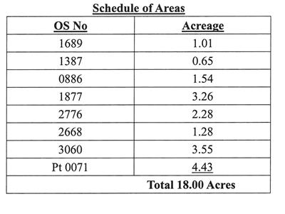 Schedule of Areas